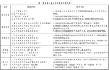 《家庭教育促进法》实施背景下高中家长学校课程开发与实践