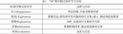 基于“5E”教学模式的高中地理课堂教学实践 