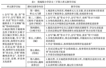 基于核心素养的小学语文大单元教学设计