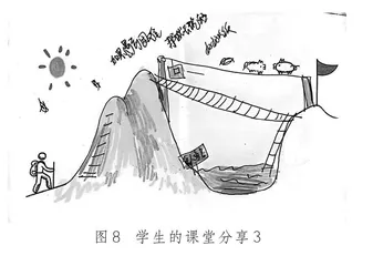 登未至之境 探前行路标