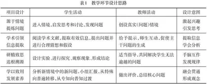 基于深度学习促使学科素养发展的教学设计