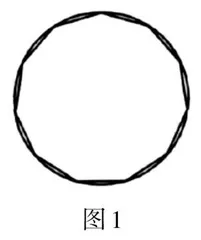 基于支架式教学的“圆的面积”教学设计研究