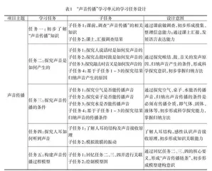 基于项目式学习的小学科学单元学习设计研究