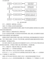 促进深度学习的高中数学教学实践研究