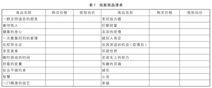 价值观澄清之旅