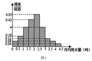 例说数学问题情境的德育价值