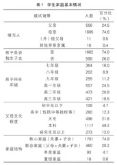 小学教师职业幸福感 与职业压力、核心自我评价、心理弹性的关系