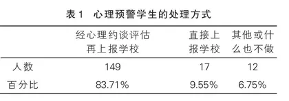 中小学心理约谈现状调查及对策思考