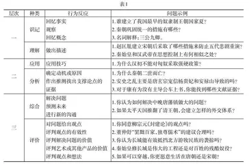 向力而问　学而有力