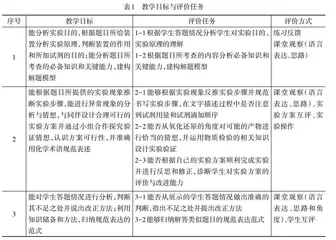 基于模型认知的高三化学深度复习