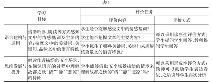 “教、学、评一致性”视域下的散文教学设计 