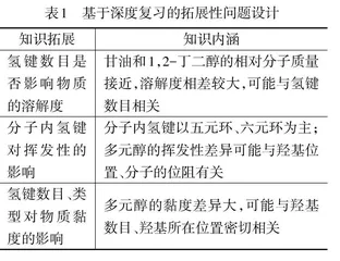 融合真实问题情境的高三深度复习教学 