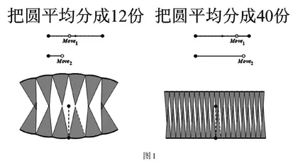 小学数学教学中培养空间观念的有效策略