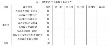 基于学习任务群的初中整本书阅读教学探索