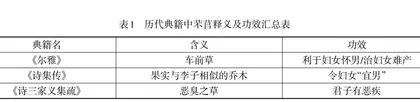 文本细读法教学策略探究