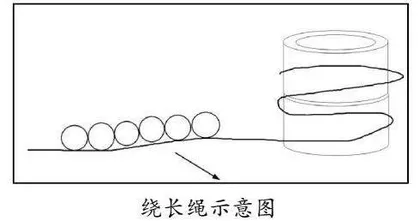 好玩的长绳（中班）