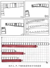 换床记 