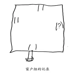 一场有关“幼儿园平面图绘制”的探究之旅