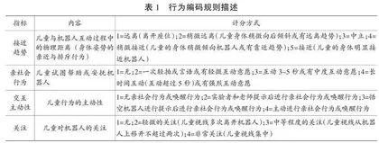 学前儿童对陪伴机器人的生命感知及其交互机制