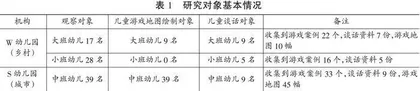 关系的流动：儿童游戏空间生成过程的田野考察