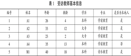 乡村幼儿园教师地方感的构成要素及生成路径