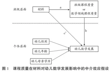 课程质量在材料对幼儿数学发展影响中的中介效应分析