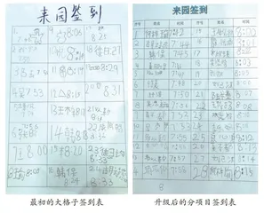 小小签到作用大