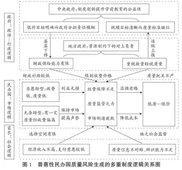 多重制度逻辑下普惠性民办园质量风险的生成与防范