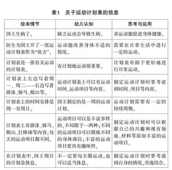 以绘本为依托，帮助幼儿发现运动的快乐