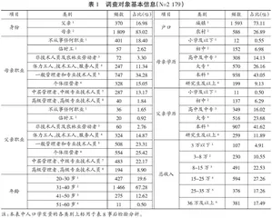 数字社会中我国家长家庭教育胜任力发展的现状调查与提升建议