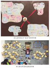 优化主题实施 引发主动学习