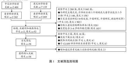 师幼互动质量与学前儿童学业能力之间关系的三水平元分析