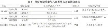 基于科学评估的学前教育质量与儿童发展关系研究进展及其未来展望