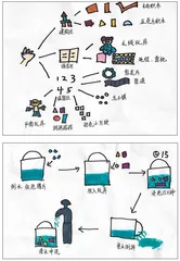 玩具清洗总动员