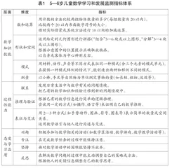 以发展幼儿数学素养为导向的教师观察和评估