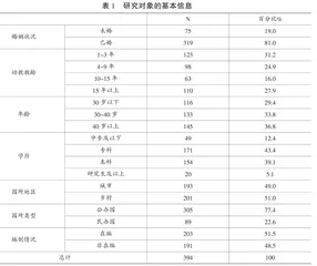 幼儿园教师工作生活质量与工作投入的关系：组织承诺的中介作用