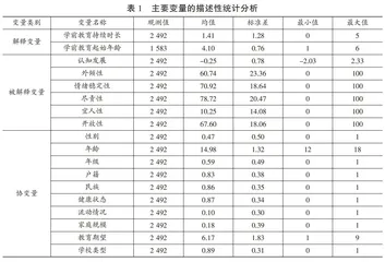 学前教育经历对处境不利儿童长期发展的影响