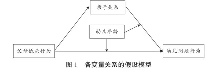 父母低头行为对幼儿问题行为的影响：一个有调节的中介模型