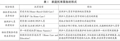 家庭托育点规范化发展的国际经验及启示