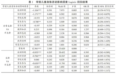 我国学前儿童开展身体活动的影响因素与提升策略