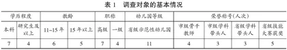 幼儿园教师情感支持素养的结构：基于心理词汇与结构方程模型的拟合证据