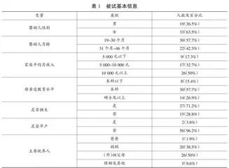 亲子共读中母亲言语数量与亲子交互对婴幼儿语言能力的预测作用