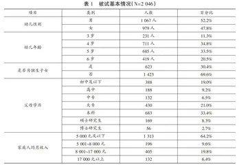 屏幕暴露、父母媒介干预对学前儿童媒介沉迷的影响