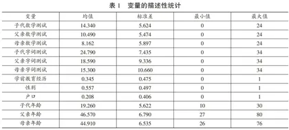 认知能力的代际流动性：学前教育的作用