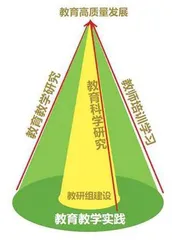 见课析理，要素联动，全员发展