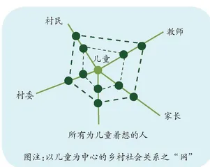 儿童织网：盘活乡土社会关系以重构公共生活