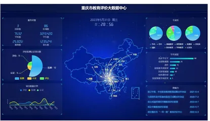综合施策，破解学生综合素质评价难题
