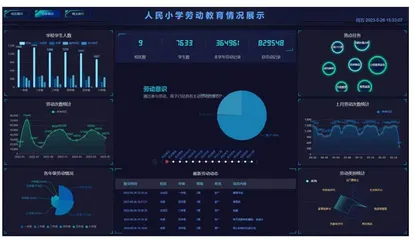 德育与课程在数字化时代的融合创新