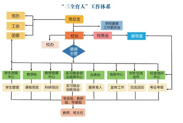 “红松行动”育新人，志愿服务暖人心