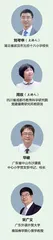 如何正确面对青少年心理健康问题